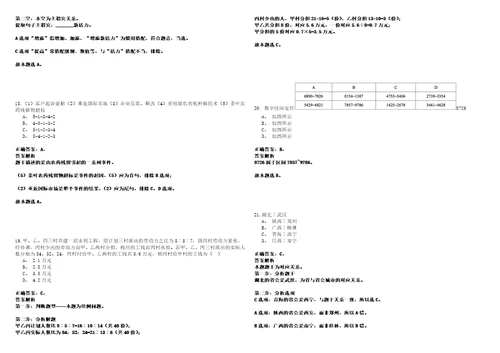 2022年02月浙江温州乐清市新居民服务中心招考聘用编外工作人员强化练习题捌答案详解版3套