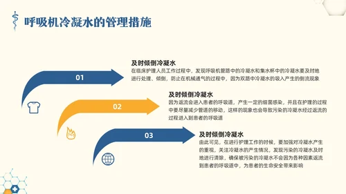 黄蓝简约呼吸机冷凝水的管理PPT模板宣传PPT动态PPT护理医疗