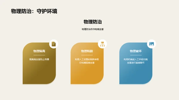 3D风教育培训教学课件PPT模板
