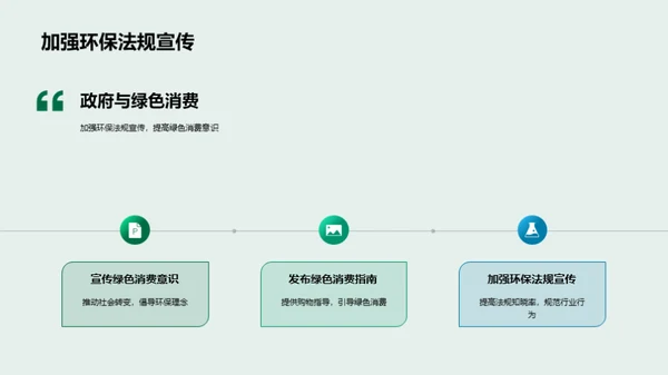 绿色消费行动启动