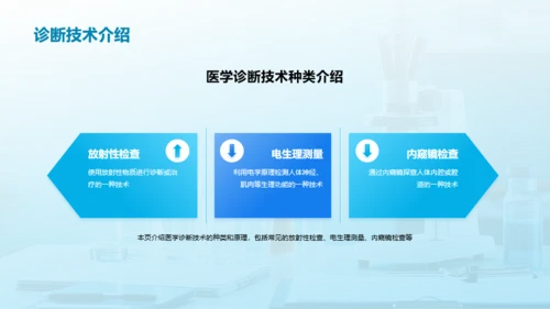 蓝色创意酷炫健康科普知识PPT模板