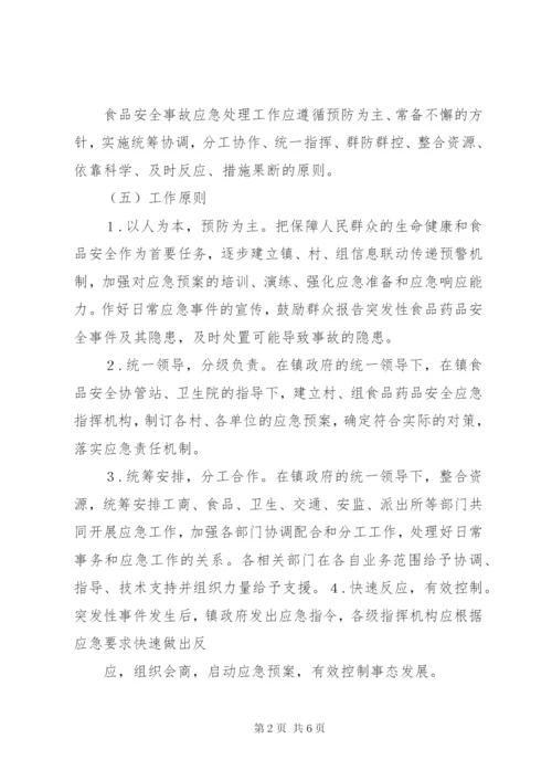 食品药品安全事故应急预案 (2).docx