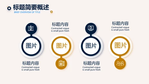 高端稳重大气商业计划书商务PPT动态