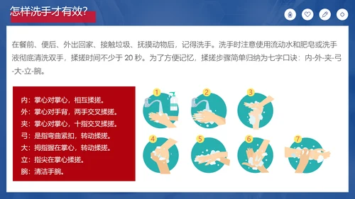 新冠肺炎疫情防护知识科普PPT课件