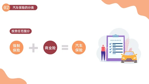 橙色插画简约商务汽车保险知识商务通用PPT