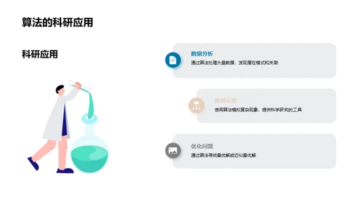 算法 理解与应用