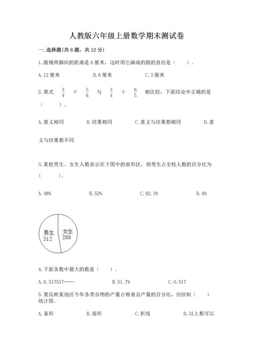 人教版六年级上册数学期末测试卷1套.docx
