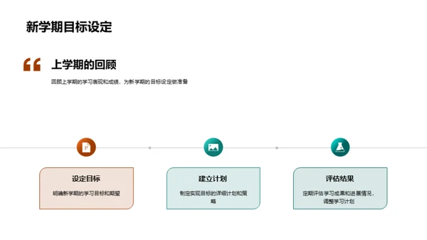 四年级学习探索