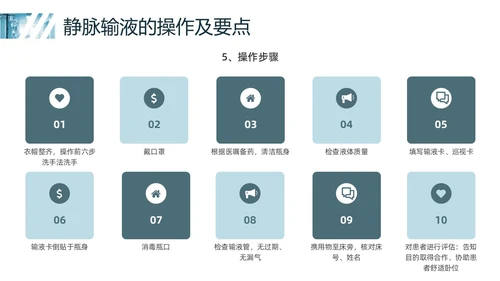 蓝色实拍静脉输液培训PPT课件