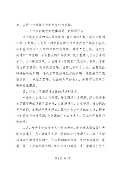 人才引进工作总结范文.docx