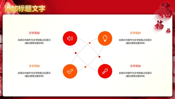 喜庆大气开门红开业盛典活动策划PPT模板