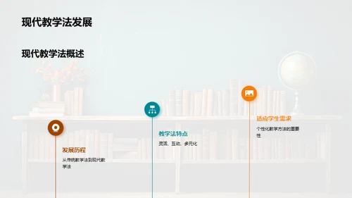 深化教学策略探索