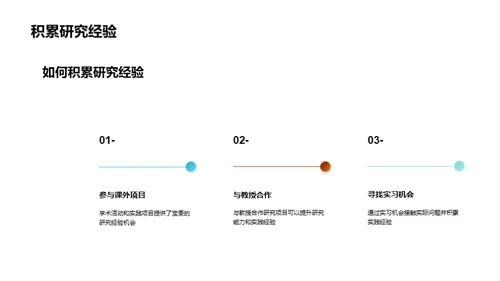 硕士之旅全解析