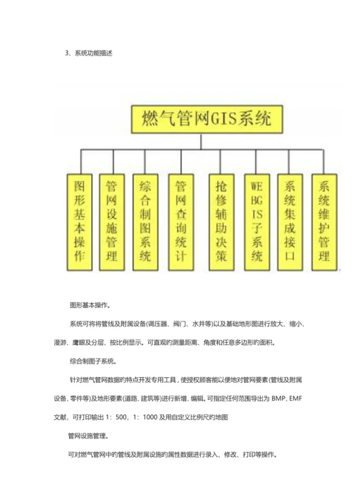燃气管网GIS系统解决方案.docx