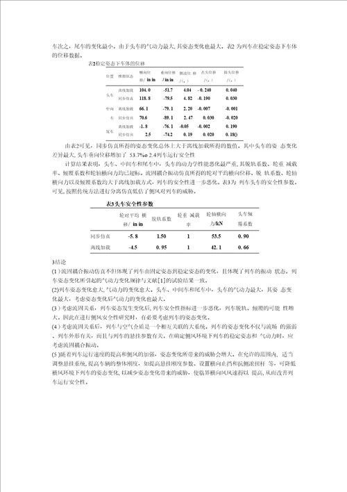 精品基于姿态变化的列车侧风安全性研究