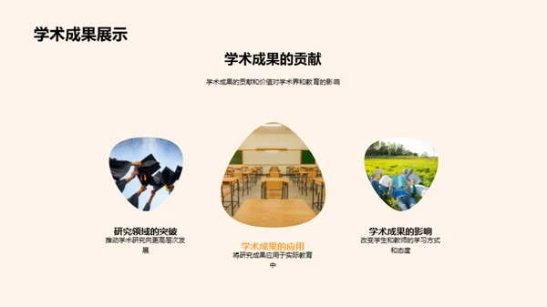 学术之旅: 影响世界