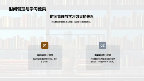 掌控时间的艺术