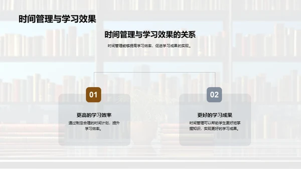 掌控时间的艺术