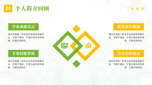 绿色小清新晋升述职报告PPT模板