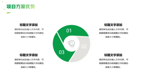 新能源项目计划书通用PPT模板