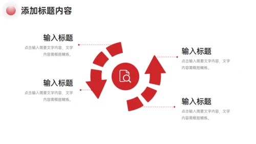 企业品牌管理战略通用PPT模板