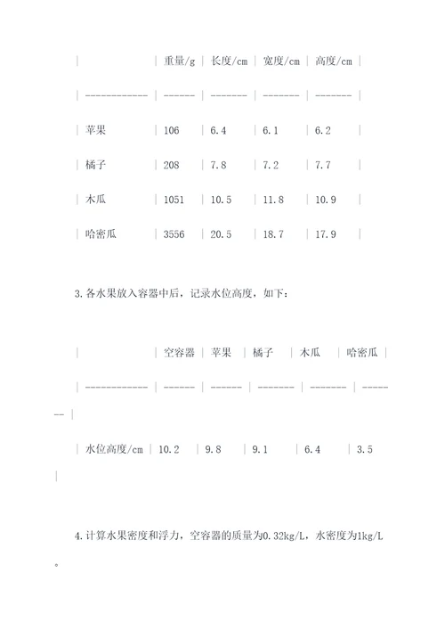 水果沉浮原理实验报告