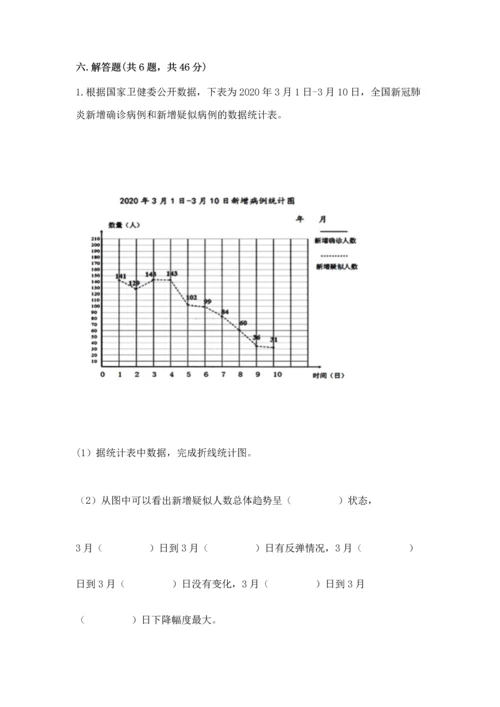 人教版五年级下册数学期末测试卷精品【综合题】.docx