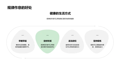 初三健康教育报告