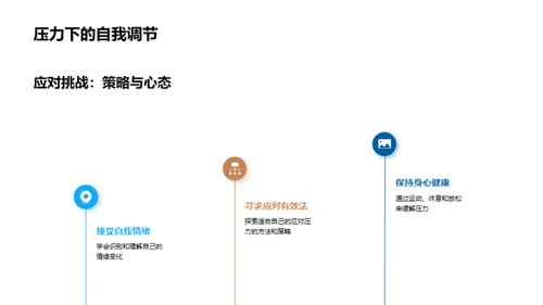 初三：挑战中的机遇