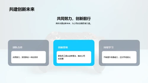 游戏版图：昨日、今日与未来