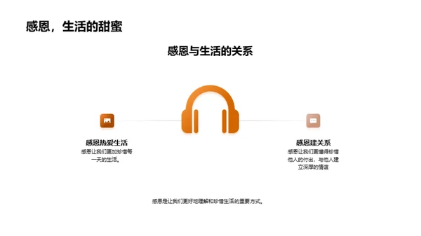 感恩与生活
