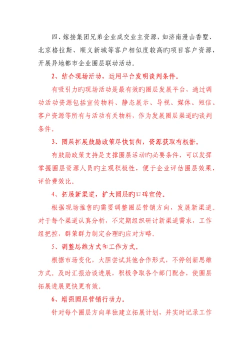 大连项目圈层营销方案.docx