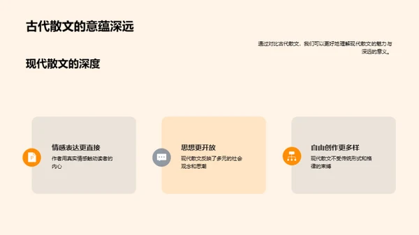探索现代散文世界