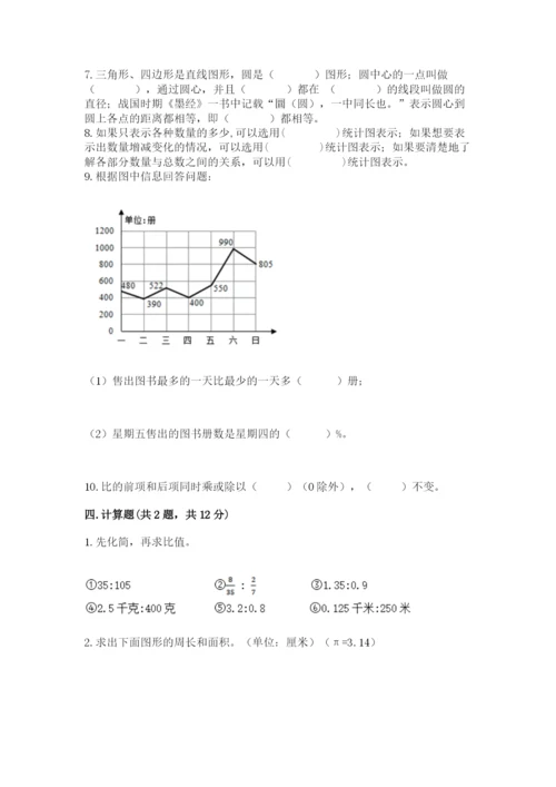 2022六年级上册数学期末考试试卷附参考答案【精练】.docx