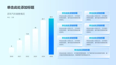 商务风纯文字PPT柱状图