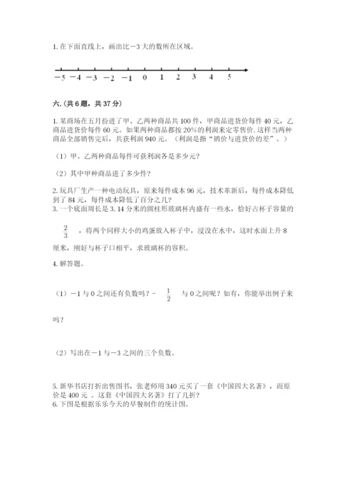 小学六年级数学期末自测题附答案（培优a卷）.docx