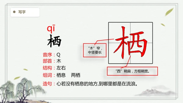 【2025春季学期教材】语文六下3. 古诗三首 生字识记课件