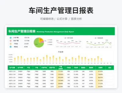 车间生产管理日报表
