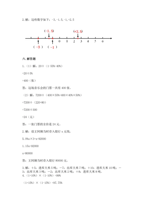 （小升初）六年级下册数学期末测试卷及完整答案（全优）.docx