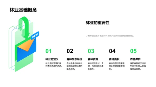 林业生态保护报告PPT模板