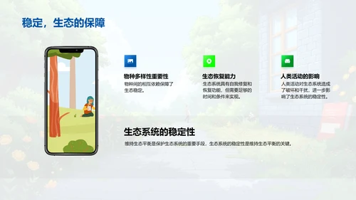 生态系统解析PPT模板