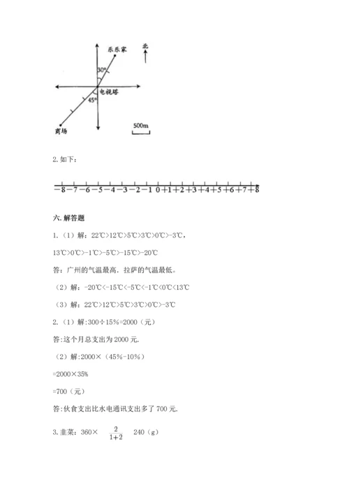 人教版六年级下册数学期末测试卷附答案（培优）.docx