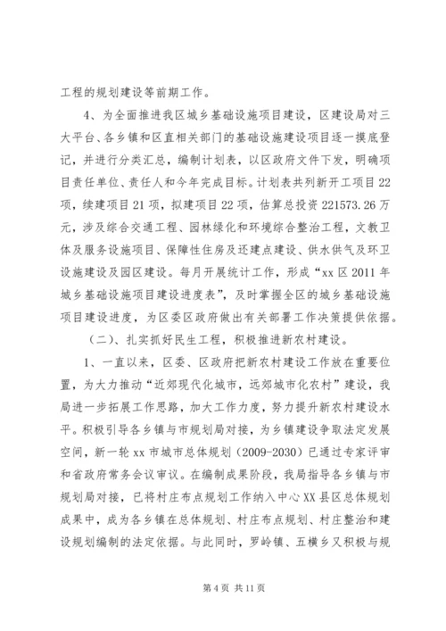 城乡建设局工作汇报.docx