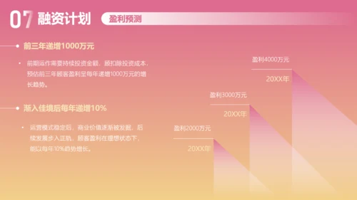 娱乐至上玩转时尚商业计划书通用PPT模板
