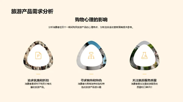 双十一全域旅游攻略