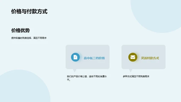 理想生活新篇章