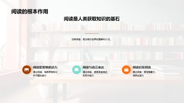 阅读力的培养