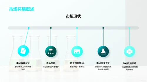 化学领域半年回顾