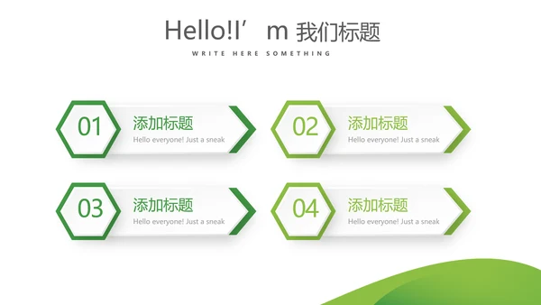 绿色清新医疗学术报告动态PPT