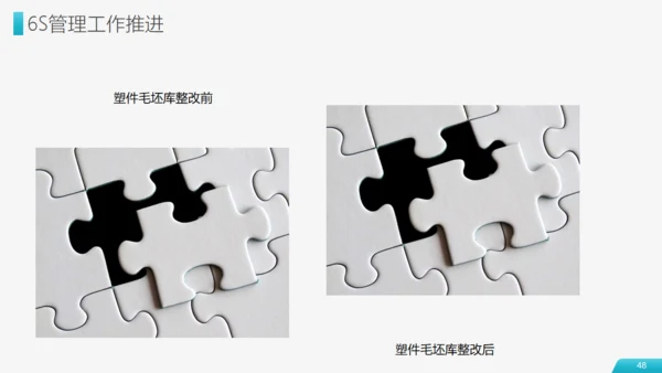 现场管理仓储车间实施方法通用PPT模板